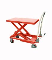 Platform Tabla Yüksekliği 880 mm