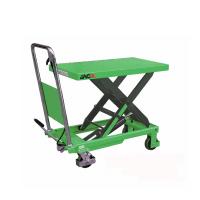 JacxUp Manuel Platform 300 kg